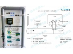 外夹式超声波流量计图2