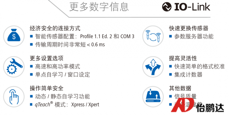 柔性上料设备的好CP，堡盟O200微型光电传感器